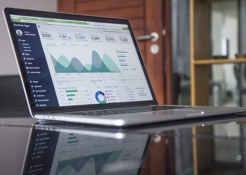 Tampilan Marketing Online